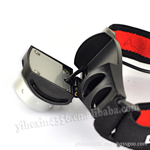 Boruit RJ-0233 High Quality CREE Q5 LED Mining Headlight